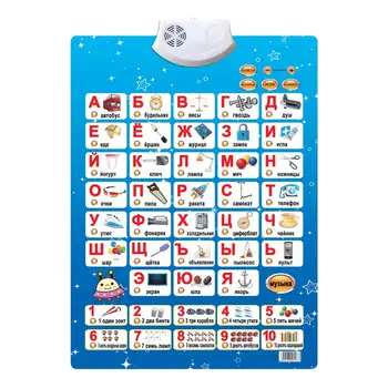 Русский музыкальный алфавит говорящий плакат Россия детские развивающие игрушки электронная азбука